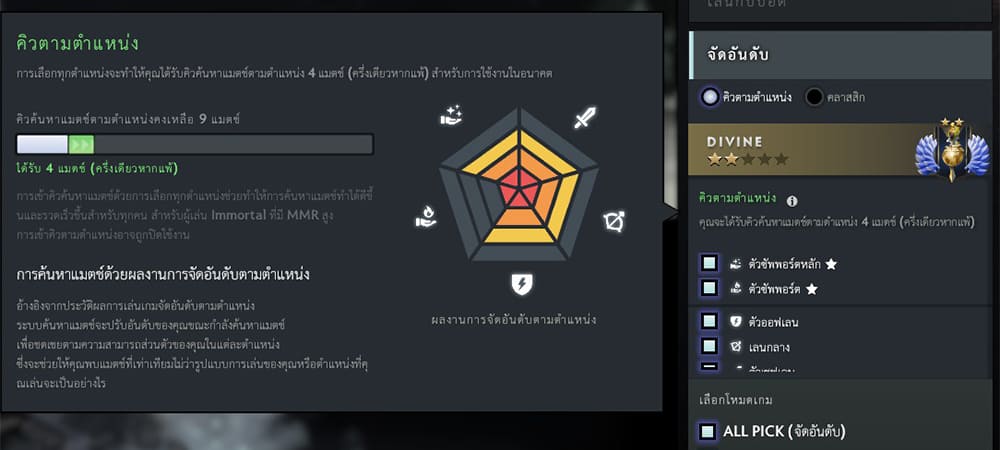 การเลือก Dota 2 Ranked Roles ทั้ง 5 ตำแหน่ง เพื่อให้ได้แต้มคิวค้นหาเพิ่ม